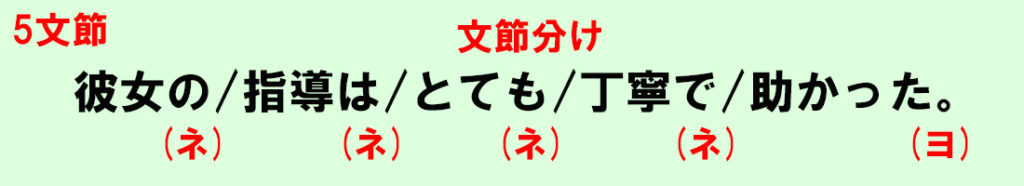 単語の完璧な分け方をマスターせよ! その2 〜「だ」「です」の見分け〜【中学国語文法】 - がこない独学応援ブログ