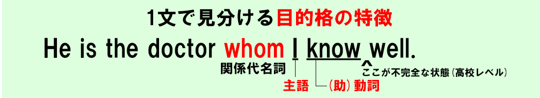 中学で習う関係代名詞を完全攻略その3 関係代名詞の格の見分け方 中学英語文法 がこない独学応援ブログ