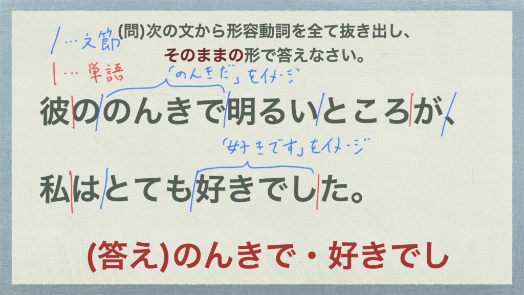 形容動詞とはどんな品詞 品詞の分類4 中学国語文法 がこない独学応援ブログ