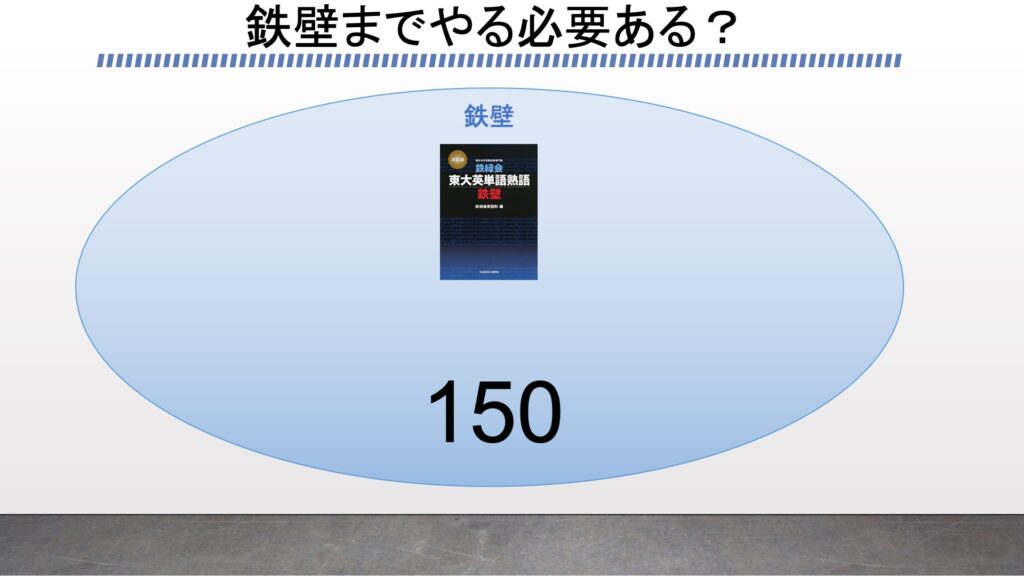 千葉大学22英語 リクエストに答えて単語検証したよ ターゲット1900 システム英単語 単語王22 鉄壁 がこない独学応援ブログ