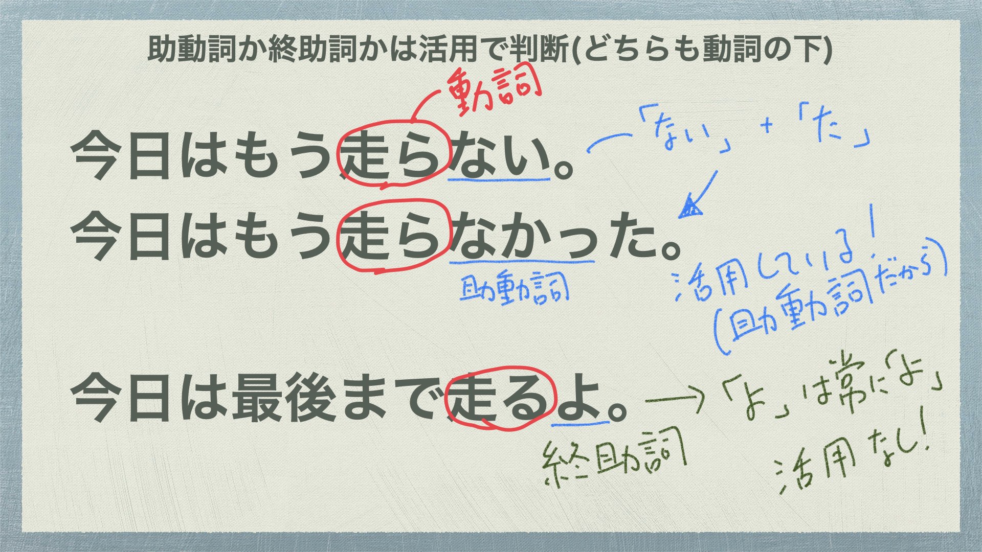 助詞4種類の見分け方をマスターせよ 格助詞 副助詞 終助詞 接続助詞 中学国語文法 がこない独学応援ブログ