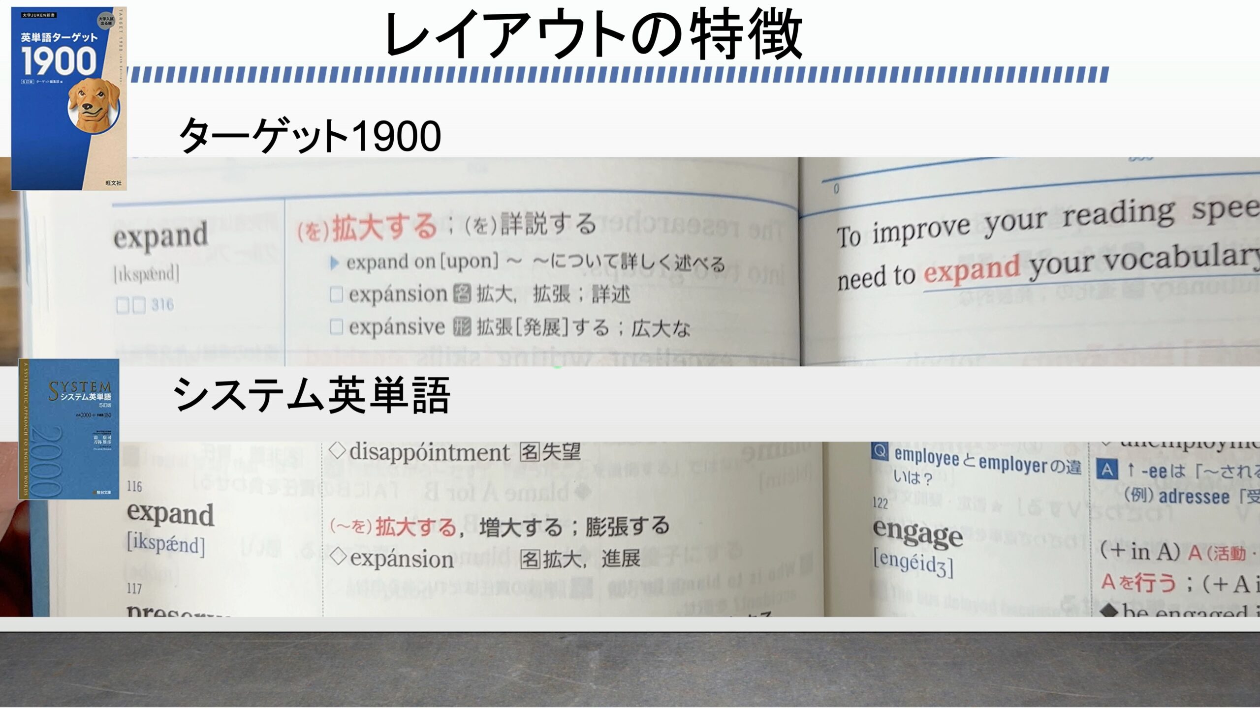 Duo3 0レビュー 主要単語帳3冊とプログラミングの配列で比較検証してみた ターゲット1900 システム英単語 Leap 共通テストカバー率 がこない独学応援ブログ