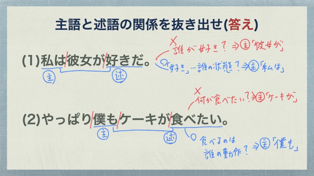 主語と述語の関係 修飾と被修飾の関係をマスターせよ 文節と文節の関係1 中学国語文法 がこない独学応援ブログ