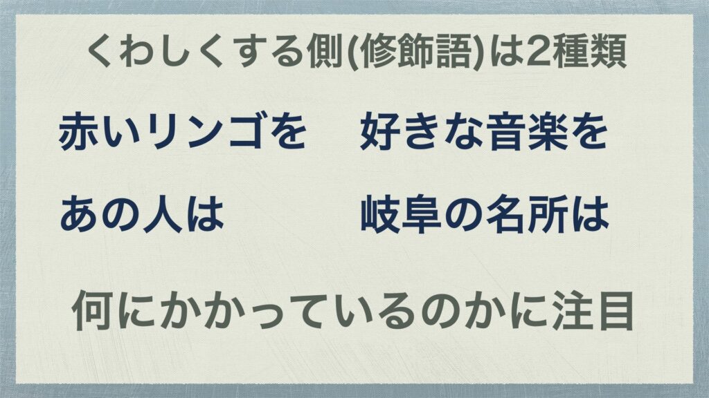 主語と述語の関係 修飾と被修飾の関係をマスターせよ 文節と文節の関係1 中学国語文法 がこない独学応援ブログ