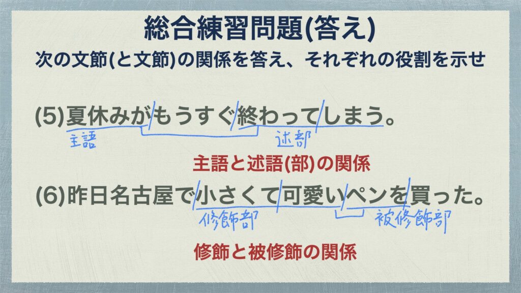 連文節の考え方と総合練習問題6問 文節と文節の関係をマスターせよ3 中学国語文法 がこない独学応援ブログ