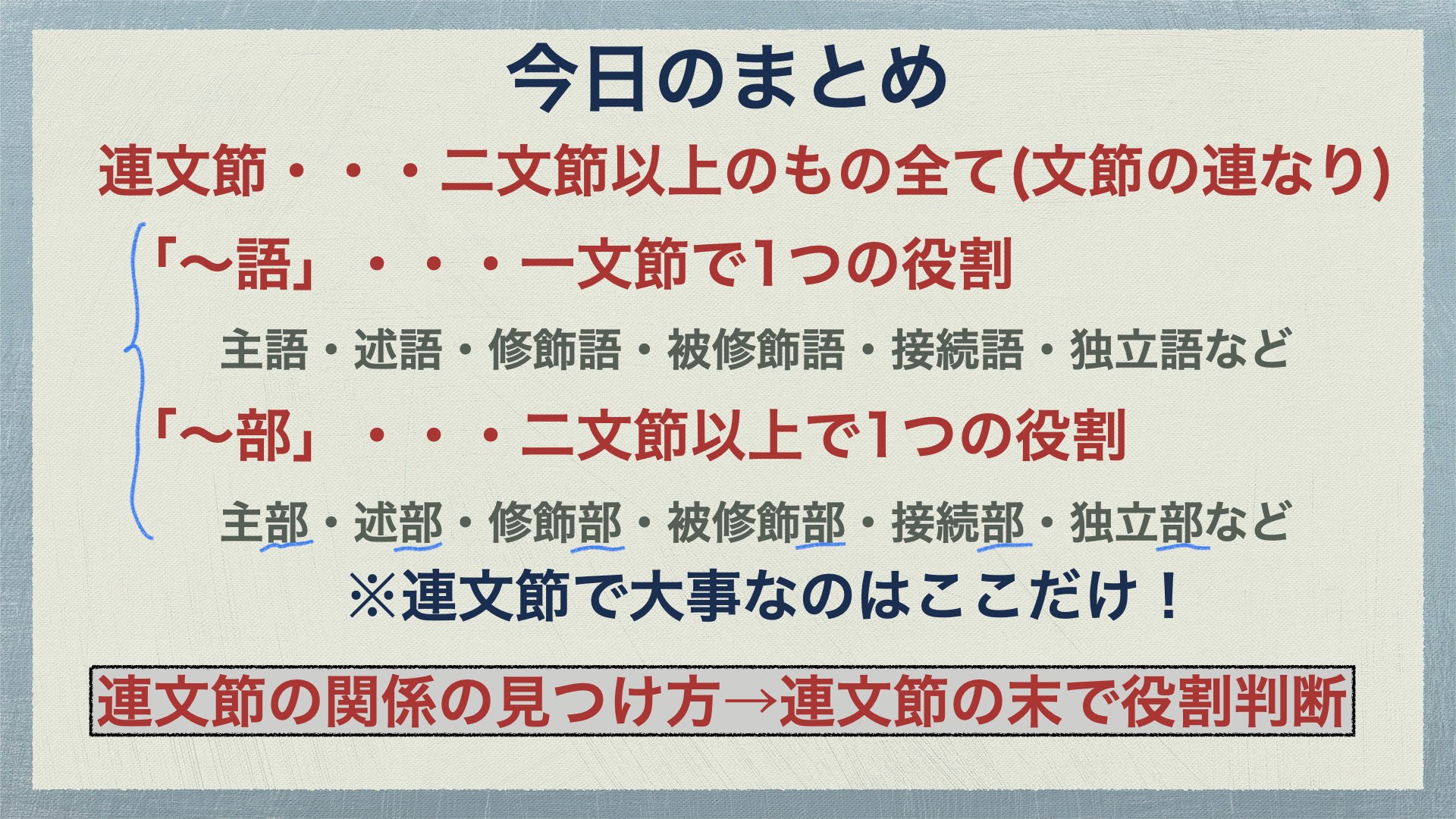 並立の関係: 並立 両立 違い _ 【国語】助詞の働きと種類 – RUOR