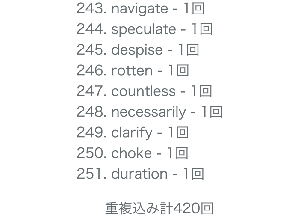 東京大学英語 システム英単語の的中単語全リスト 21 22 プログラミング がこない独学応援ブログ