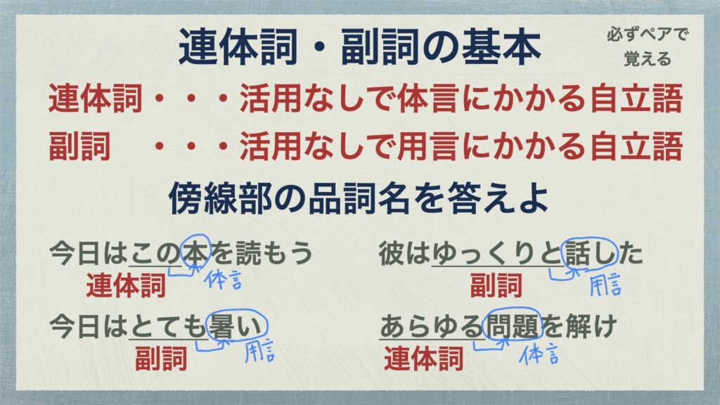 連体詞と副詞の見分け方 必ずペアで覚えよう 品詞の分類7 中学国語文法 がこない独学応援ブログ