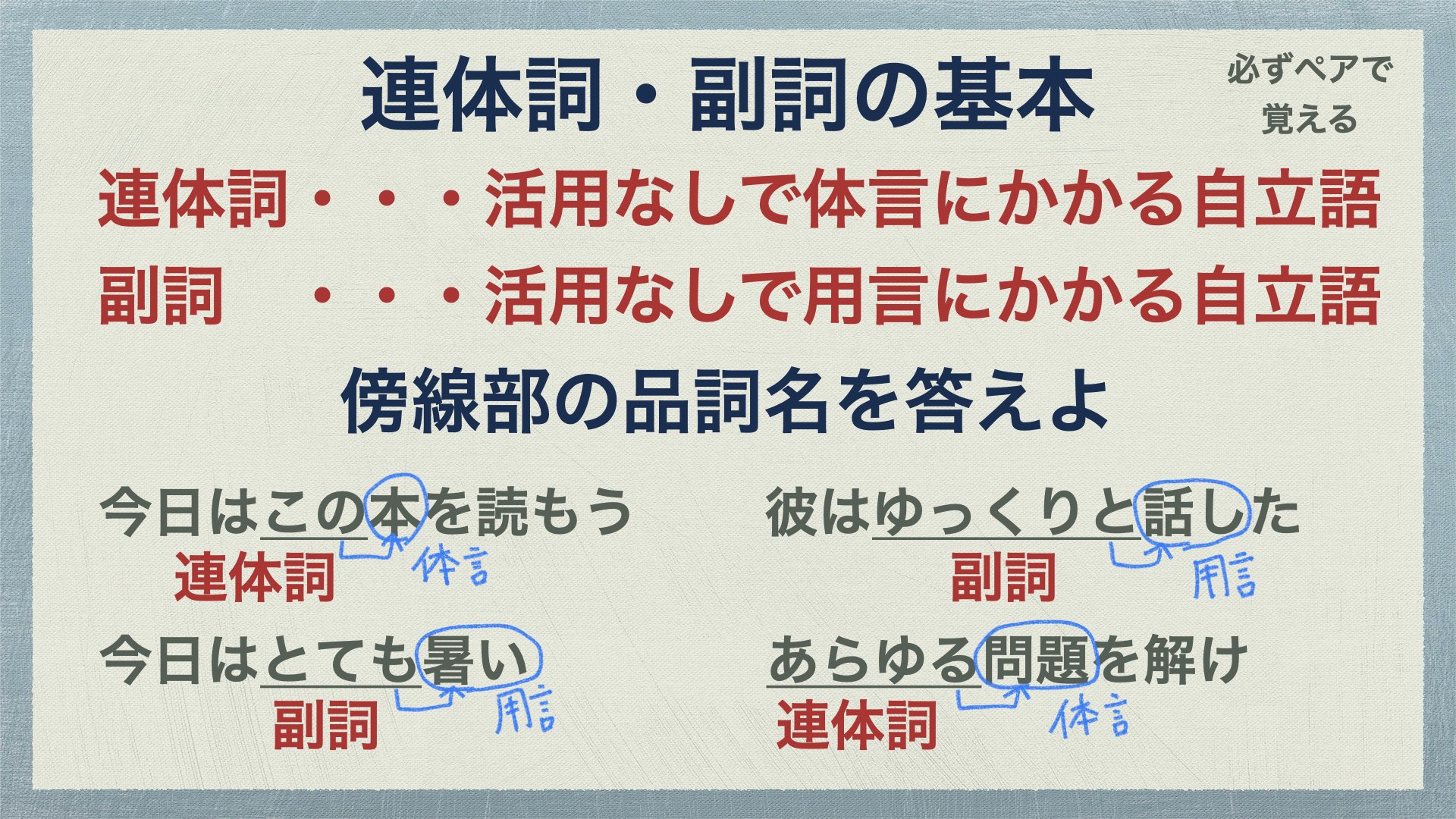 連体詞と副詞の見分け方・必ずペアで覚えよう・品詞の分類7【中学国語文法】 - がこない独学応援ブログ