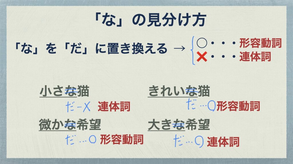 連体詞と副詞の見分け方 必ずペアで覚えよう 品詞の分類7 中学国語文法 がこない独学応援ブログ