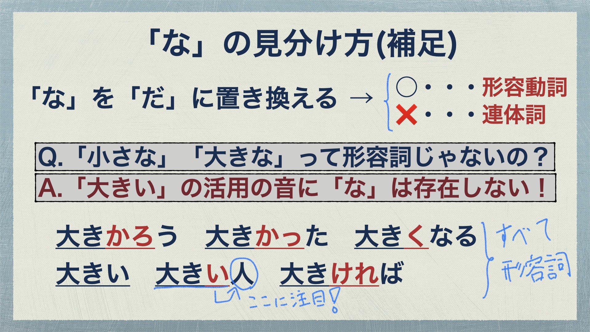 連体詞と副詞の見分け方・必ずペアで覚えよう・品詞の分類7【中学国語文法】 - がこない独学応援ブログ